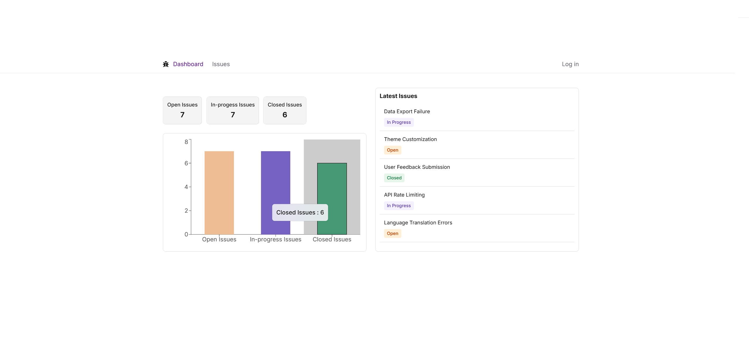 Issue Tracker